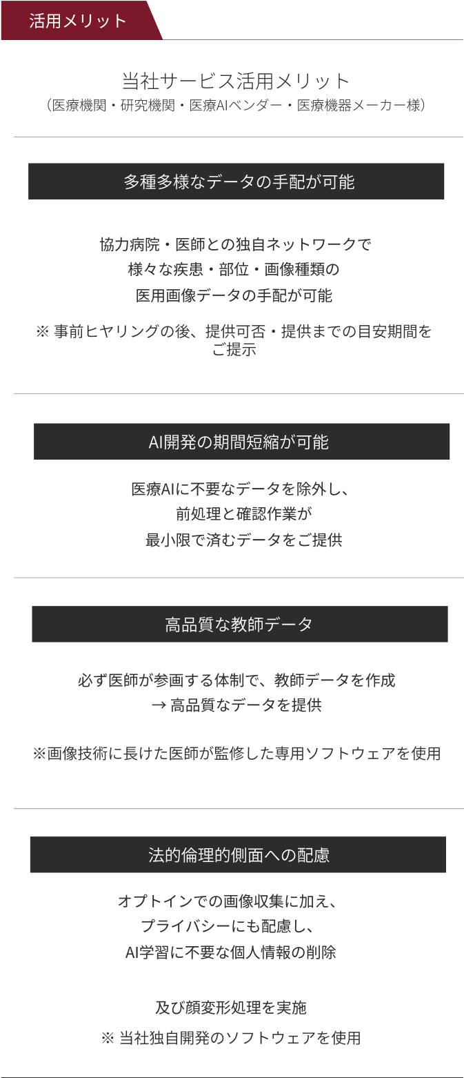 活用メリット 当社サービス活用メリット（医療機関・研究機関・医療AIベンダー・医療機器メーカー様） 多種多様なデータの手配が可能  協力病院・医師との独自ネットワークで様々な疾患・部位・画像種類の医用画像データの手配が可能 ※事前ヒヤリングの後、提供可否・提供までの目安期間をご提示 高品質な教師データ 必ず医師が参画する体制で、教師データを作成→ 高品質なデータを提供 ※画像技術に長けた医師が監修した専用ソフトウェアを使用 AI開発の期間短縮が可能 医療AIに不要なデータを除外し、前処理と確認作業が最小限で済むデータをご提供 法的倫理的側面への配慮 元画像 顔領域を定義し匿名加工 顔領域 （緑） 架空の顔を持つ医用画像 オプトインでの画像収集に加え、プライバシーにも配慮し、AI学習に不要な個人情報の削除及び顔変形処理を実施※ 当社独自開発のソフトウェアを使用